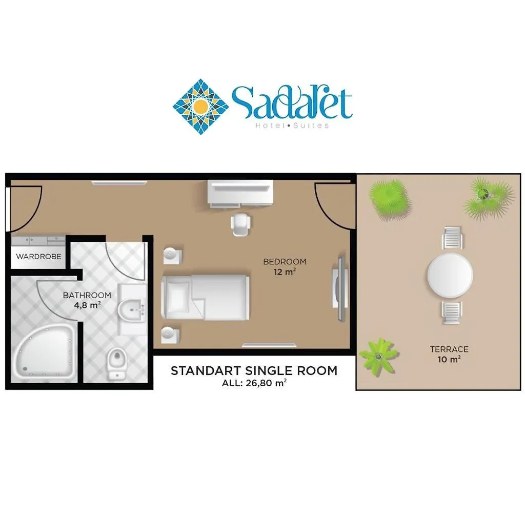 Sadaret Hotel-Old City Sultanahmet Istanbul Turkey